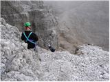 Rifugio Auronzo - Monte Paterno