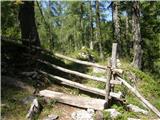 Planina Ravne - Planina Polšak