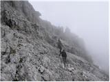 Rifugio Auronzo - Monte Paterno