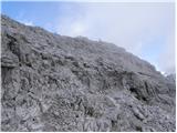 Rifugio Auronzo - Monte Paterno