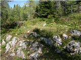 Planina Ravne - Caving bivouac on Dleskovška planota