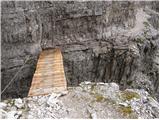 Rifugio Auronzo - Monte Paterno