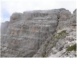 Rifugio Auronzo - Monte Paterno