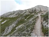 Rifugio Auronzo - Monte Paterno