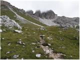 Rifugio Auronzo - Monte Paterno