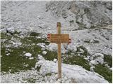 Rifugio Auronzo - Monte Paterno