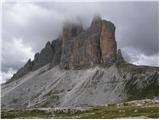 Rifugio Auronzo - Monte Paterno