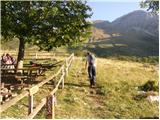 Planina Kuhinja - Gomiščkovo zavetišče na Krnu