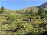 Planina Kuhinja - Krn