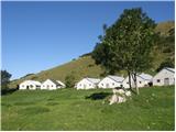 Planina Kuhinja - Batognica