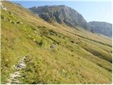 Planina Kuhinja - Gomiščkovo zavetišče na Krnu