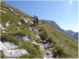 Planina Kuhinja - Krn