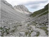 Planina Kuhinja - Krn