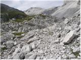 Planina Kuhinja - Batognica