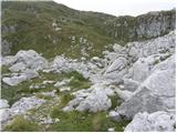 Planina Kuninja - The lake Jezero v Lužnici