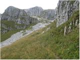 Planina Kuninja - The lake Jezero v Lužnici