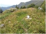 Planina Kuninja - Jezero v Lužnici