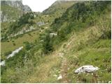 Planina Kuninja - The lake Jezero v Lužnici