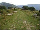 Planina Kuninja - Srednji vrh (above lake Jezero v Lužnici)