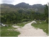 Planina Kuninja - The lake Jezero v Lužnici