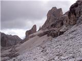 Rifugio Dibona - Tre Dita