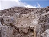 Rifugio Dibona - Tofana di Rozes