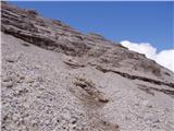 Rifugio Dibona - Tofana di Rozes