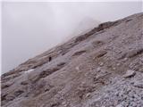 Rifugio Dibona - Tofana di Rozes