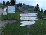 Passo Falzarego - Rifugio Lagazuoi