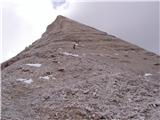 Rifugio Dibona - Tofana di Rozes