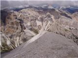 Rifugio Dibona - Tofana di Rozes