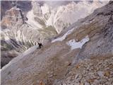 Rifugio Dibona - Tofana di Rozes