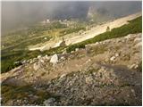 Passo Falzarego - Bivak della Chiesa