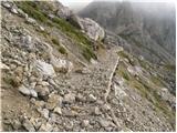 Passo Falzarego - Rifugio Lagazuoi