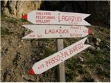 Passo Falzarego - Rifugio Lagazuoi