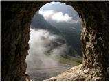 Passo Falzarego - Rifugio Lagazuoi