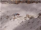 Rifugio Dibona - Tre Dita