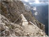 Passo Falzarego - Rifugio Lagazuoi