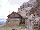 Rifugio Dibona - Tofana di Rozes