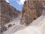 Rifugio Dibona - Rifugio Giussani