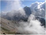 Passo Falzarego - Rifugio Lagazuoi