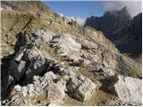 Passo Falzarego - Rifugio Lagazuoi