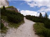 Rifugio Dibona - Rifugio Giussani