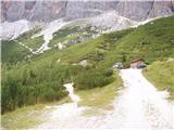 Rifugio Dibona - Tre Dita