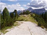 Rifugio Dibona - Tre Dita