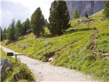 Rifugio Dibona - Tre Dita