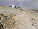 Passo Falzarego - Rifugio Lagazuoi