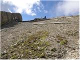 Passo Falzarego - Rifugio Lagazuoi