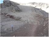 Passo Valparola - Rifugio Lagazuoi