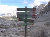 Passo Valparola - Rifugio Lagazuoi